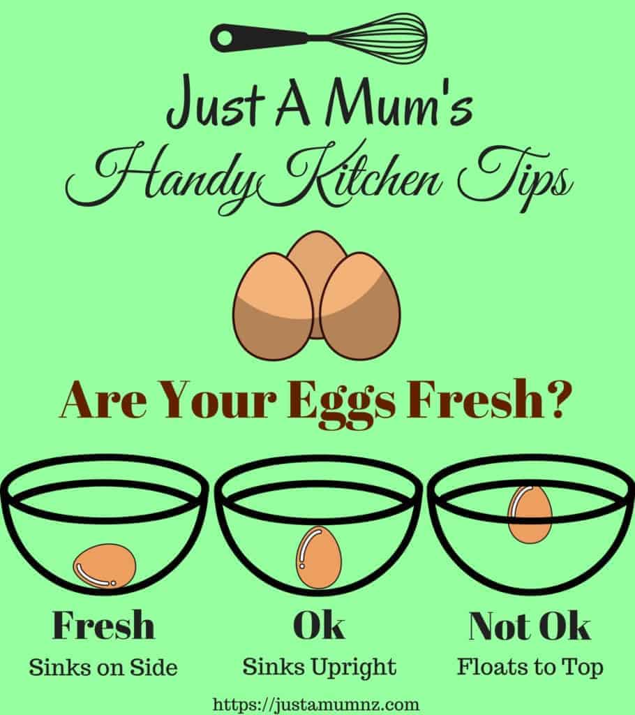 Just A Mum's Handy Kitchen Tips - Are Your Eggs Fresh?