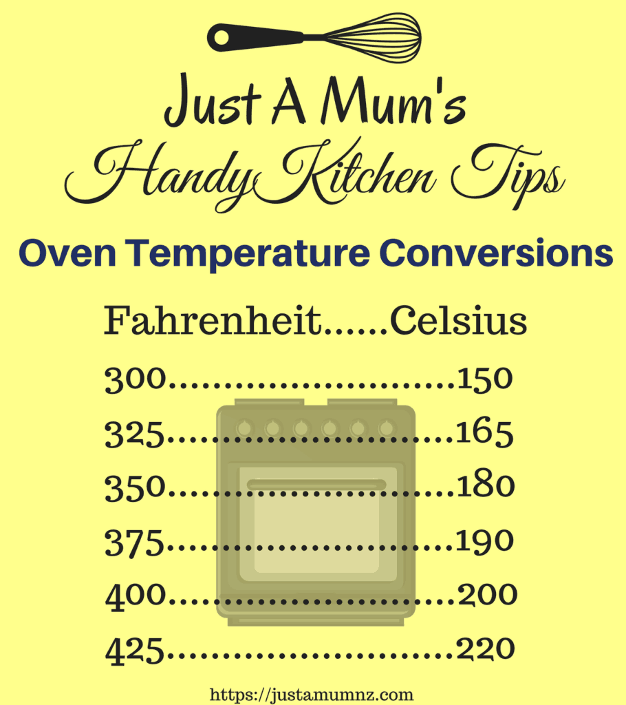 Just A Mum's Oven Temperature Conversions